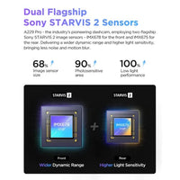 Viofo A229 Pro 4K Front & 2K Rear Dash Cam – 5GHz WiFi & GPS