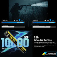 NITECORE MH40 Pro 3500 Lumen UHi Bright Longâ€‘Range Hunting Flashlight