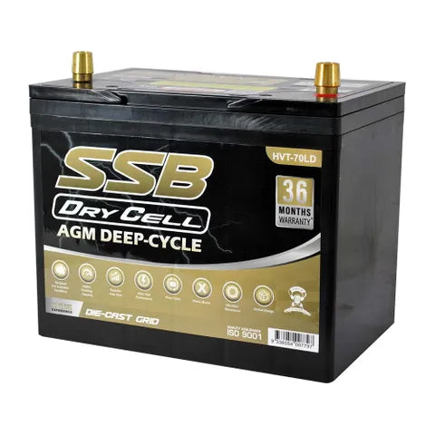 SSB 12V 85Ah AGM Deep Cycle Dual-Purpose Battery – 620CCA, Ultra High Performance (24LX MF)