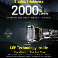 NITECORE P40 2000 Lumen Long Throw Tactical Flashlight