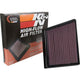 K&N Panel Replacement Filters 33-3075