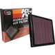 K&N Panel Replacement Filters 33-3074