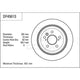 TRW Disc Brake Rotor 291mm x 10.5 Min