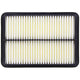RYCO AIR FILTER - GREAT WALL V240 09 A1870