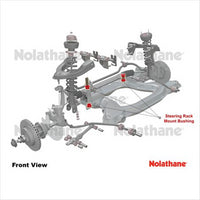 Nolathane FRONT STEERING RACK AND PINION MOUNT BUSHING KIT 41087