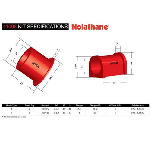 Nolathane FRONT STEERING RACK AND PINION MOUNT BUSHING KIT 41098