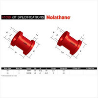 Nolathane FRONT STEERING RACK AND PINION MOUNT BUSHING KIT 41099