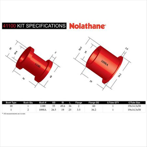 Nolathane FRONT STEERING RACK AND PINION MOUNT BUSHING KIT 41100