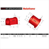 Nolathane STEERING BUSH 41122