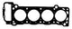 PERMASEAL Cylinder Head Gasket