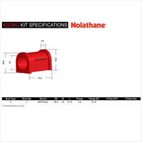 Nolathane REAR SWAY BAR MOUNT BUSHING KIT (14MM) 42036G