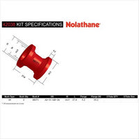 Nolathane REAR SWAY BAR LINK UPPER BUSHING KIT 42038