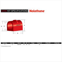 Nolathane FRONT SWAY BAR MOUNT BUSHING KIT (30MM) 42055