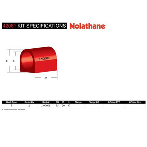 Nolathane SWAY BAR MOUNT BUSHING KIT (20MM) 42061