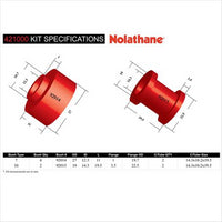 Nolathane SWAY BAR LINK BUSHING 421000