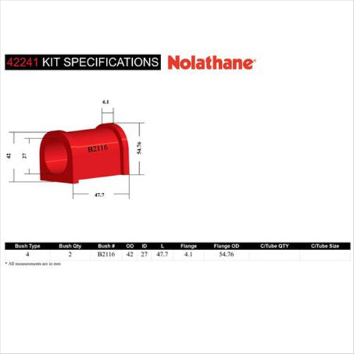 Nolathane FRONT SWAY BAR MOUNT BUSHING KIT (27MM) 42241