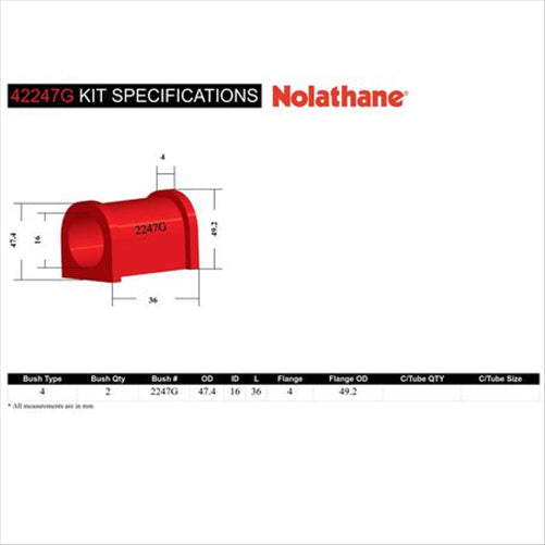 Nolathane REAR SWAY BAR MOUNT BUSHING KIT (16MM) 42247G