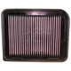 K&N Performance Air Filter 33-3015