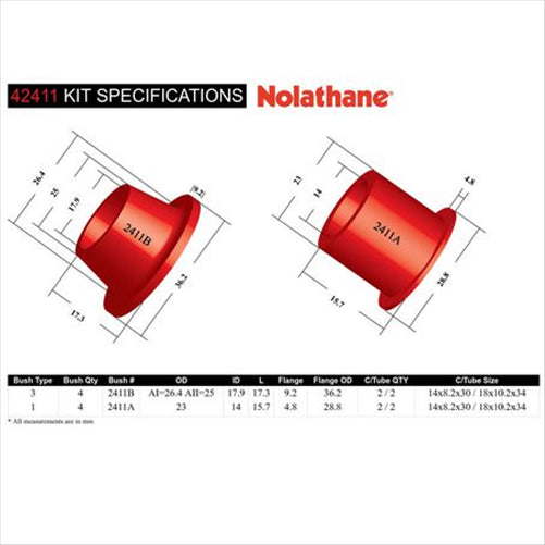 Nolathane FRONT SWAY BAR LINK BUSHING KIT 42411