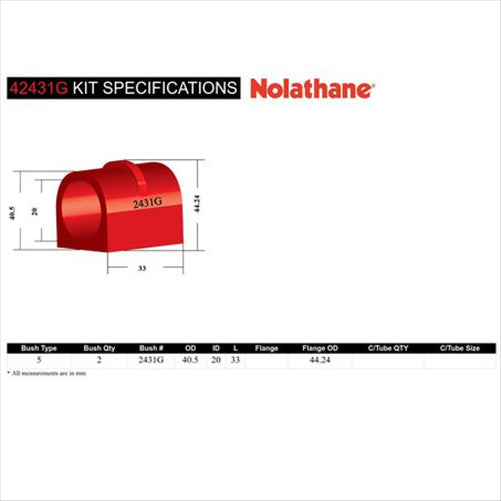Nolathane SWAY BAR MOUNT BUSH 42431G
