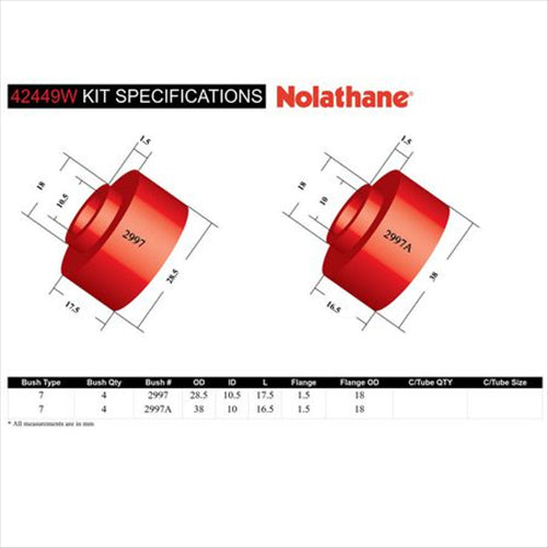 Nolathane FRONT SWAY BAR LINK BUSHING KIT 42449W
