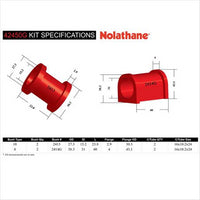 Nolathane FRONT SWAY BAR MOUNT AND LINK BUSHING KIT (31MM) 42450G