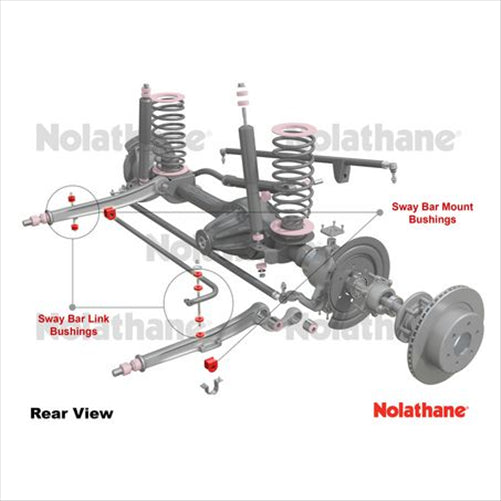 Nolathane FRONT SWAY BAR MOUNT AND LINK BUSHING KIT (31MM) 42450G
