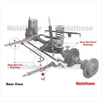 Nolathane FRONT SWAY BAR MOUNT AND LINK BUSHING KIT (31MM) 42450G