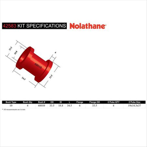 Nolathane BUSH KIT-SWAY BAR LINK 42583