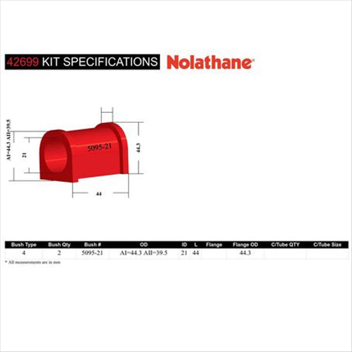 Nolathane BUSH KIT-SWAY BAR MOUNT (21MM) 42699