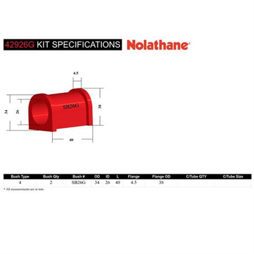 Nolathane SWAY BAR MOUNT BUSHING KIT (26MM) 42926G