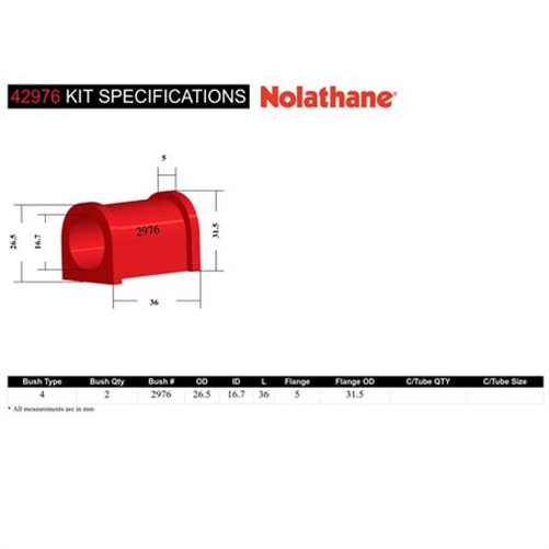 Nolathane FRONT SWAY BAR MOUNT BUSHING KIT (17MM) 42976
