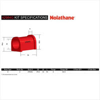Nolathane REAR SWAY BAR MOUNT BUSHING KIT (16MM) 42984G