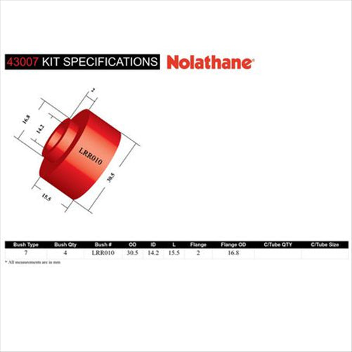 Nolathane SHOCK ABSORBER BUSHING KIT 43007