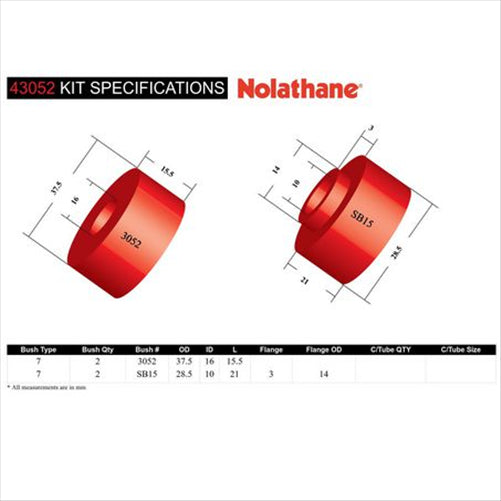 Nolathane SHOCK ABSORBER BUSH KIT 43052