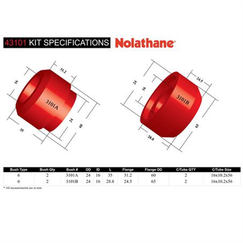 Nolathane SHOCK ABSORBER BUSH KIT 43101