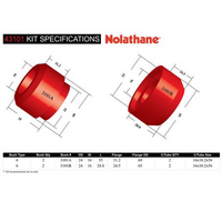 Nolathane SHOCK ABSORBER BUSH KIT 43101
