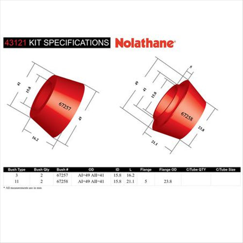 Nolathane SHOCK ABSORBER BUSH KIT 43121