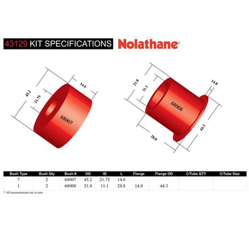 Nolathane SHOCK ABSORBER BUSH KIT 43129
