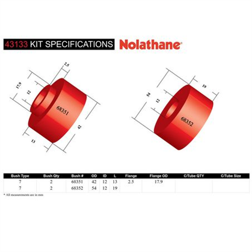 Nolathane SHOCK ABSORBER BUSH KIT 43133