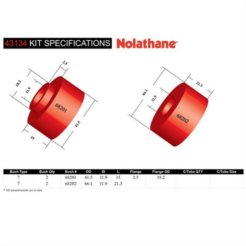 Nolathane SHOCK ABSORBER BUSH KIT 43134