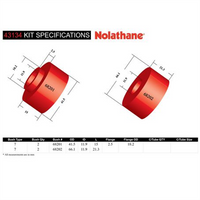 Nolathane SHOCK ABSORBER BUSH KIT 43134