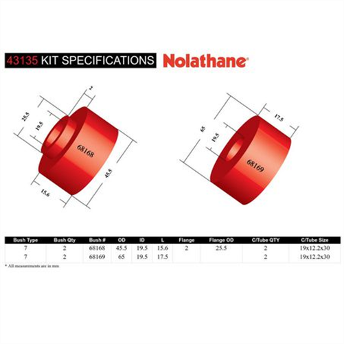 Nolathane SHOCK ABSORBER BUSH KIT 43135