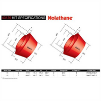Nolathane SHOCK ABSORBER BUSH KIT 43139