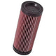 K&N Performance Air Filter PL-5008