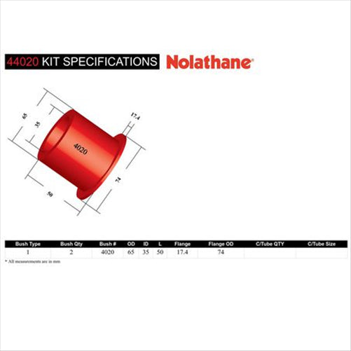 Nolathane BUSH KIT-STRUT MOUNT 44020