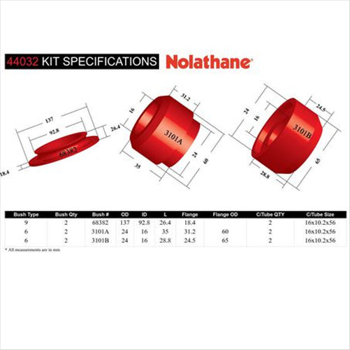 Nolathane BUSH KIT-STRUT MOUNT 44032