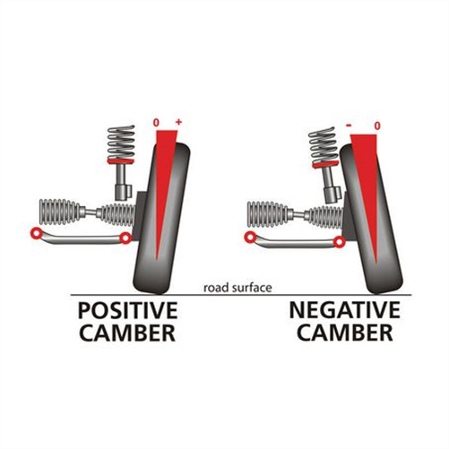 Nolathane CAMBER ADJUSTING BOLT KIT (14MM) 44260