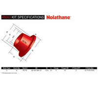 Nolathane LOWER CONTROL ARM INNER BUSHING KIT 45003