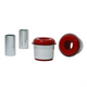 Nolathane FRONT UPPER CONTROL ARM INNER FRONT BUSHING KIT 45285